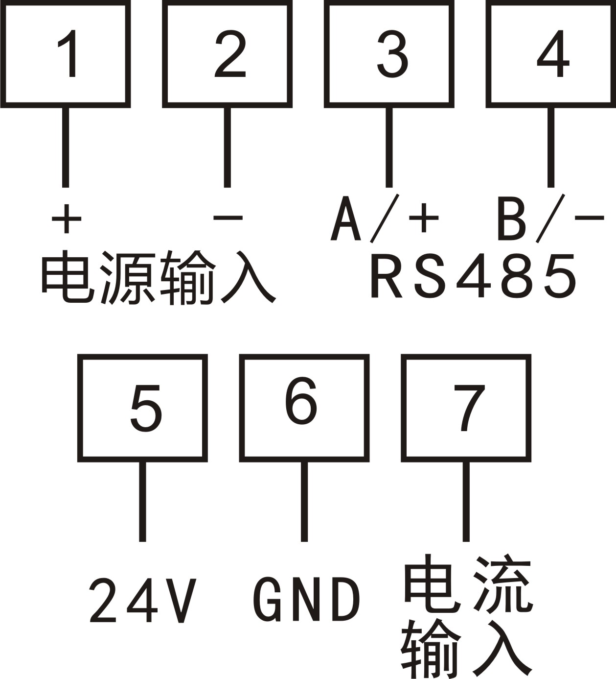 圖片關鍵詞