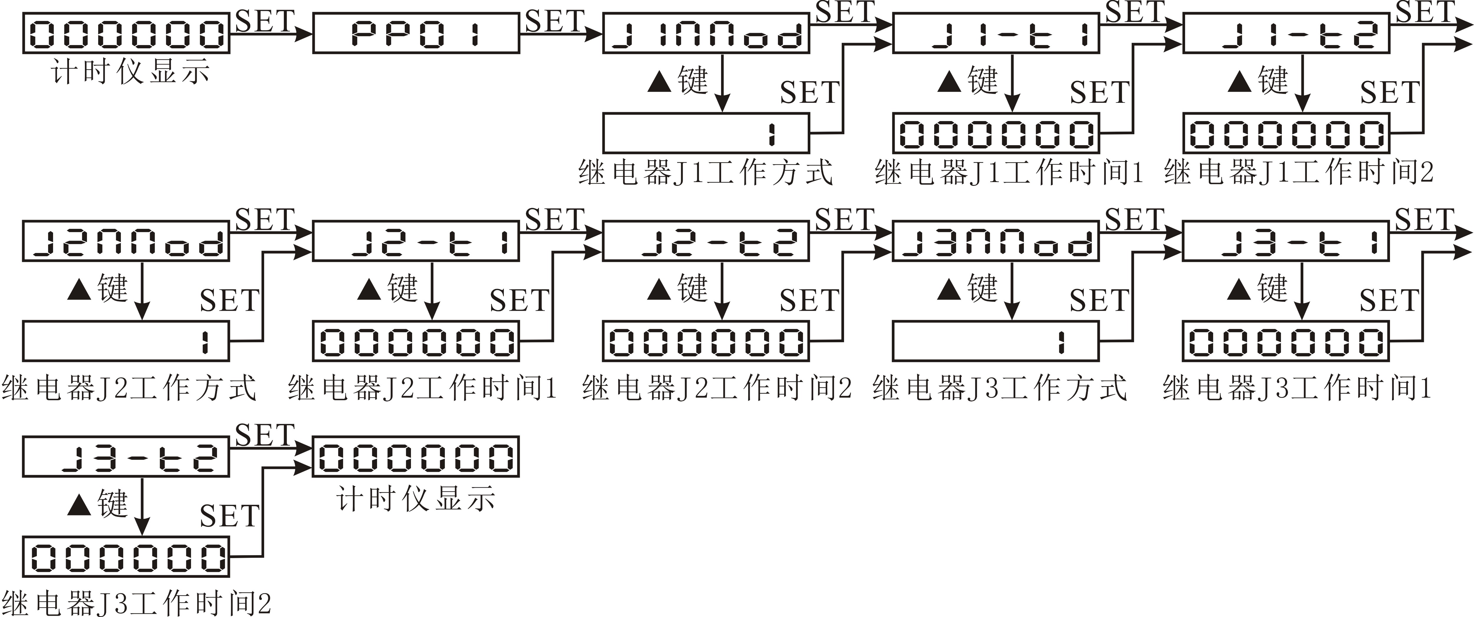 圖片關(guān)鍵詞 圖片關(guān)鍵詞