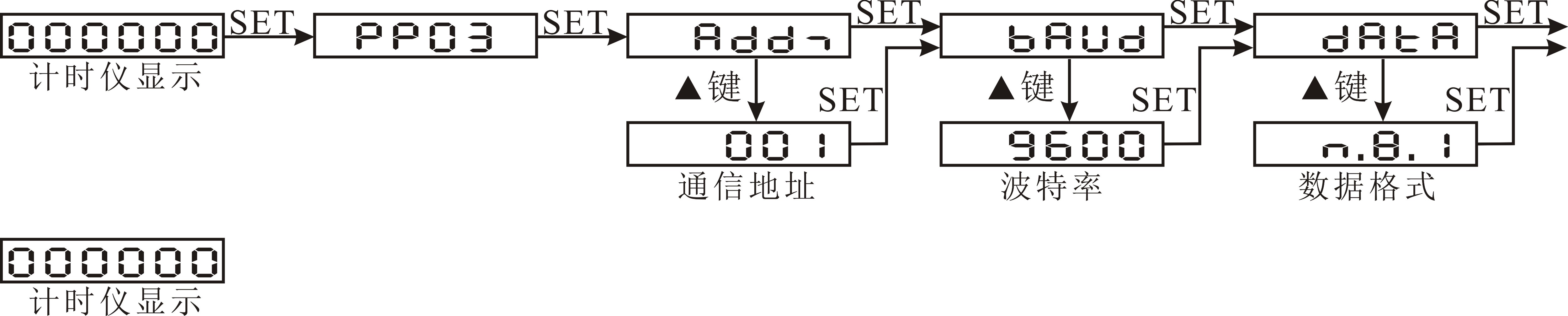 圖片關(guān)鍵詞 圖片關(guān)鍵詞