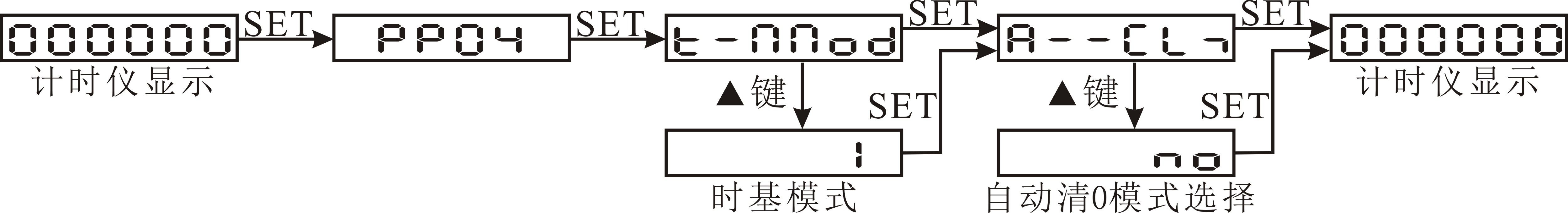 圖片關(guān)鍵詞 圖片關(guān)鍵詞
