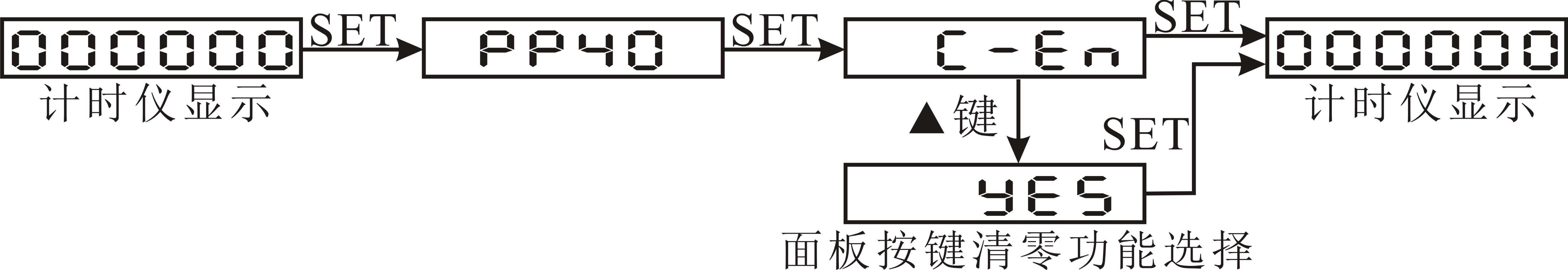 圖片關(guān)鍵詞 圖片關(guān)鍵詞