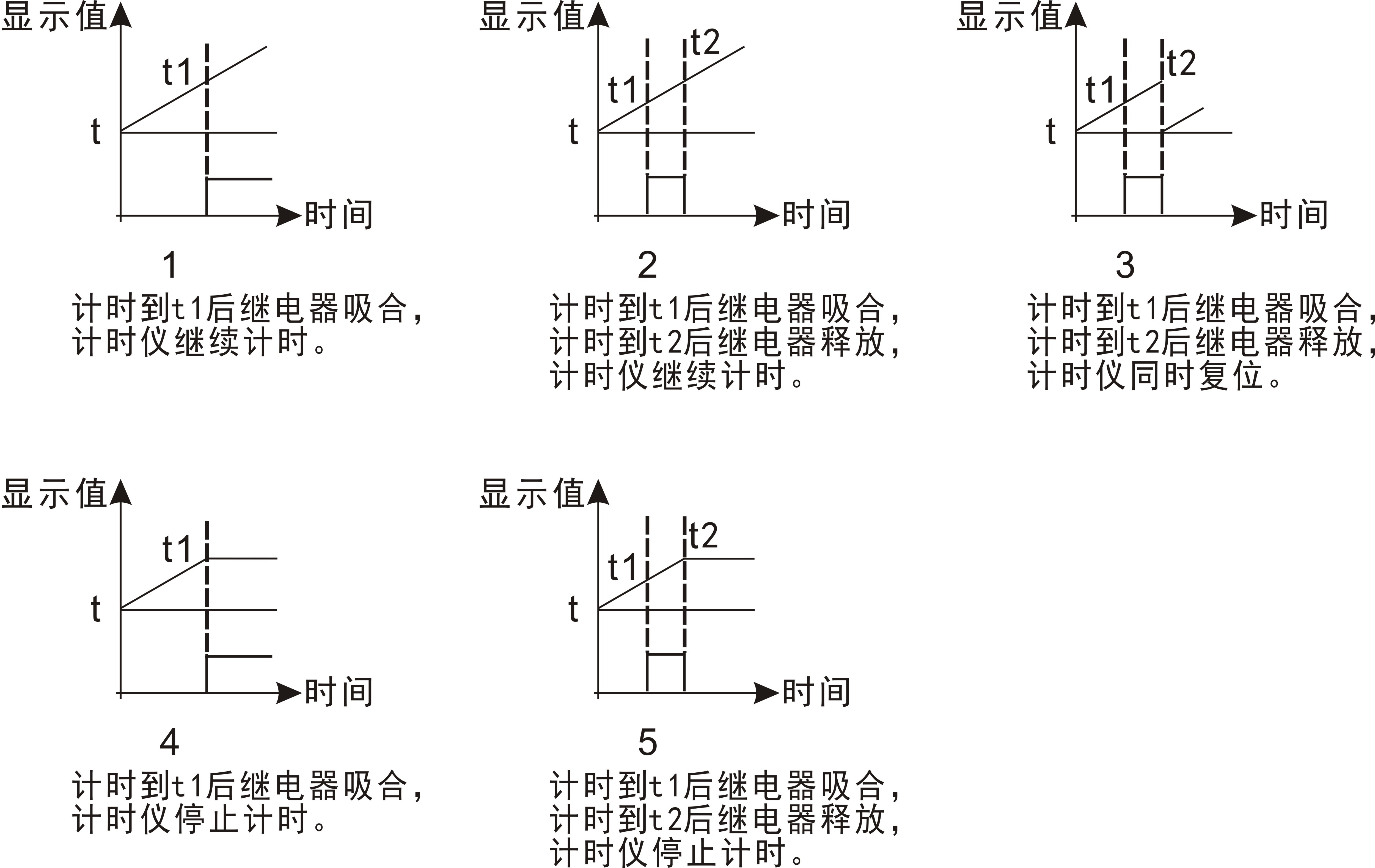 圖片關(guān)鍵詞 圖片關(guān)鍵詞