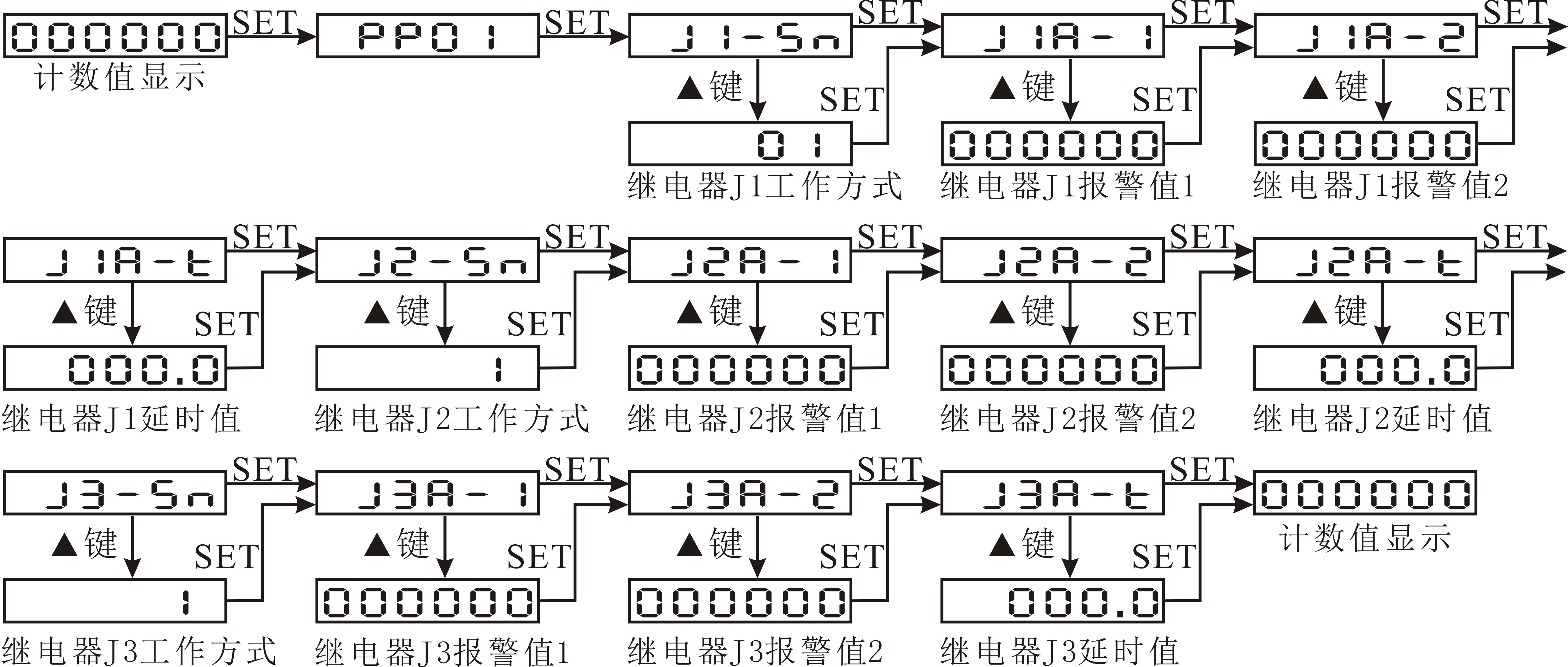 圖片關(guān)鍵詞 圖片關(guān)鍵詞