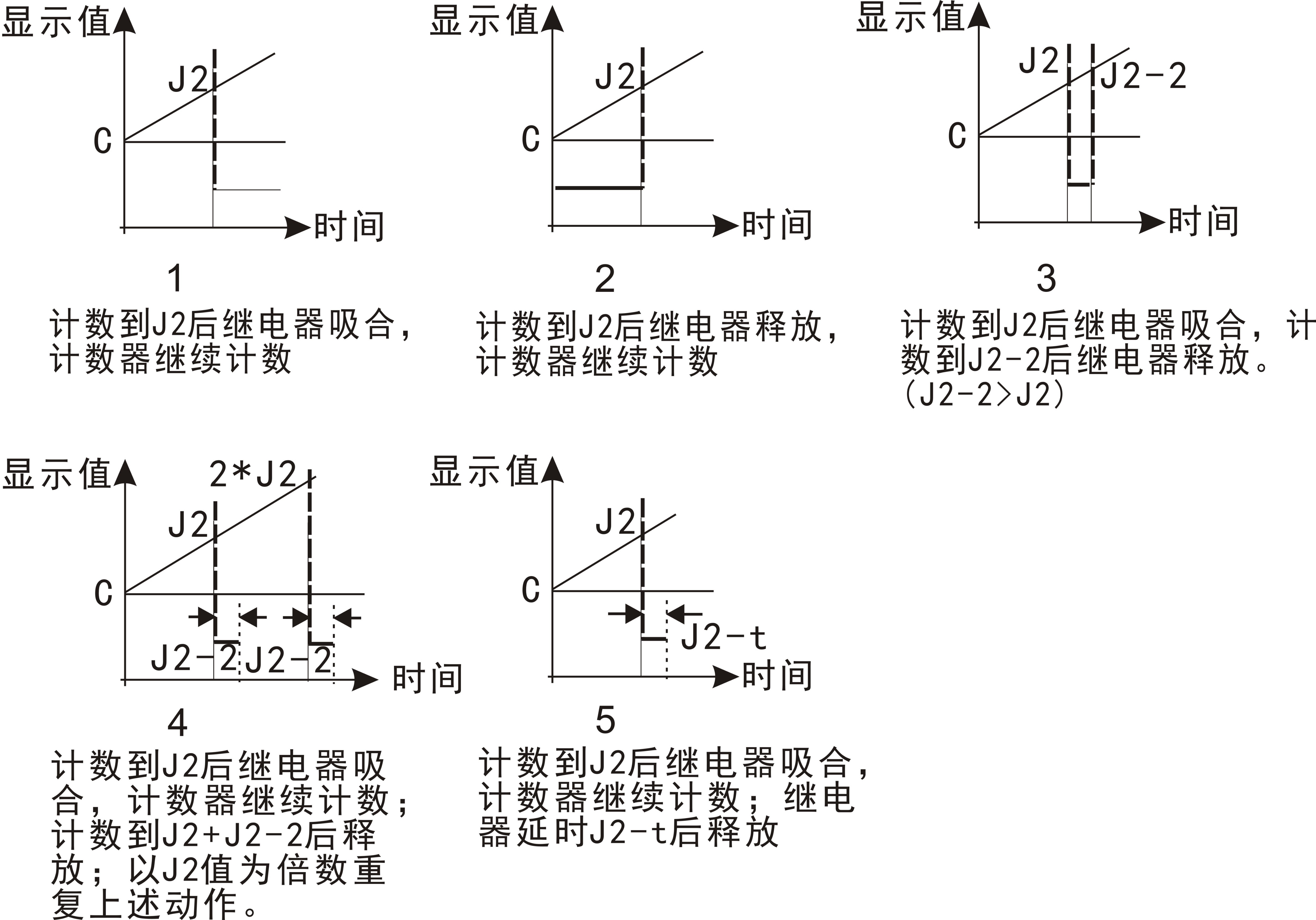 圖片關(guān)鍵詞 圖片關(guān)鍵詞