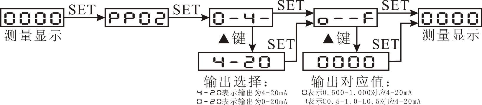 圖片關鍵詞