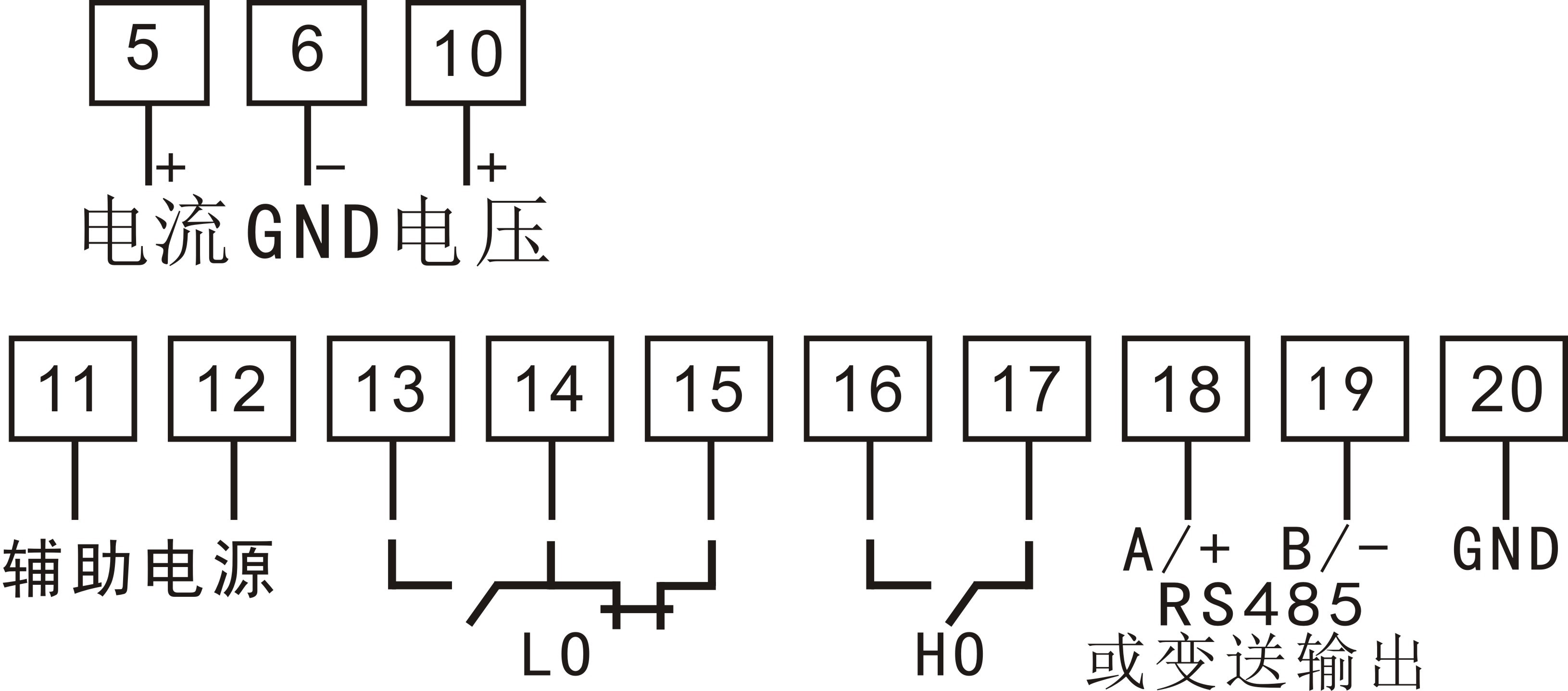 圖片關鍵詞