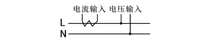 圖片關(guān)鍵詞