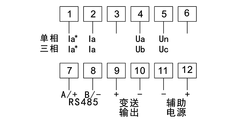 圖片關(guān)鍵詞