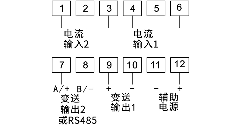 圖片關(guān)鍵詞