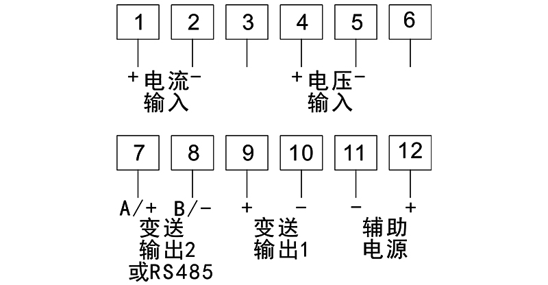 圖片關(guān)鍵詞 圖片關(guān)鍵詞