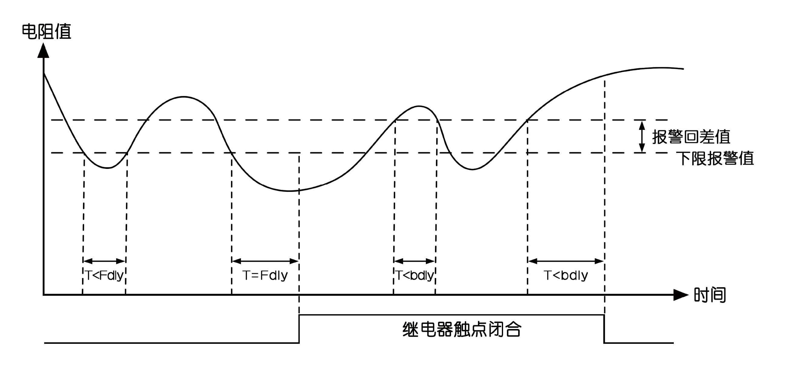 圖片關(guān)鍵詞 圖片關(guān)鍵詞